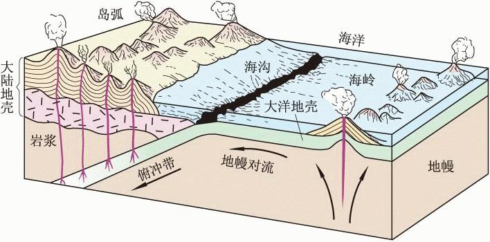 钻石——藏在时光里的星河烂漫
