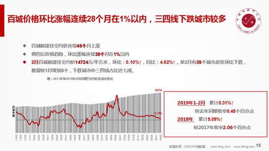 张化学：中山区位优势形成利好交通发力缩短时空差距