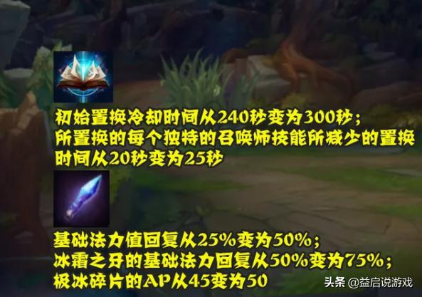 lol现版本厄斐琉斯,lol13.10版本厄斐琉斯出装