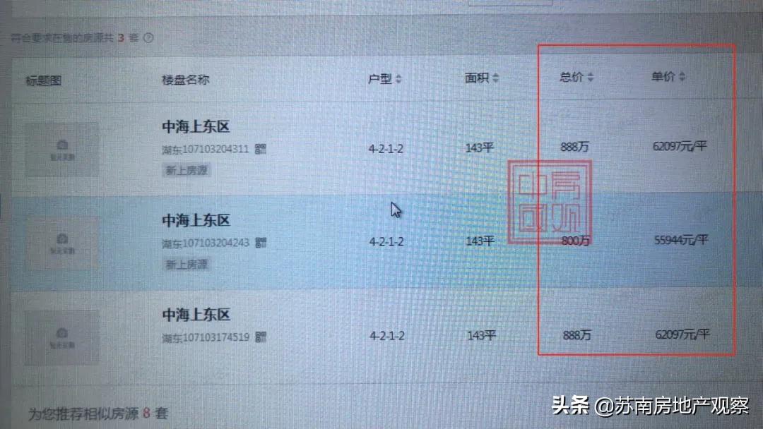 无房产证出售了可以毁约吗,中海上东区能买吗