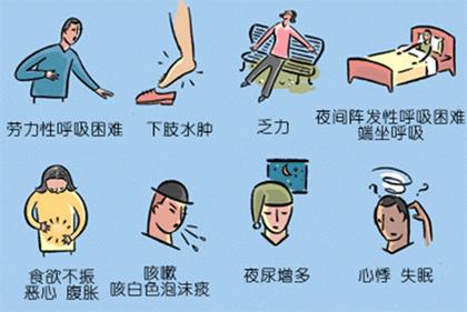 中药治疗肺动脉高压疗效观察,治疗肺动脉高压的中药方子