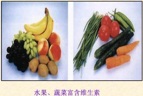 化学中考总复习12单元化学与生活,初中化学第十二单元知识点归纳