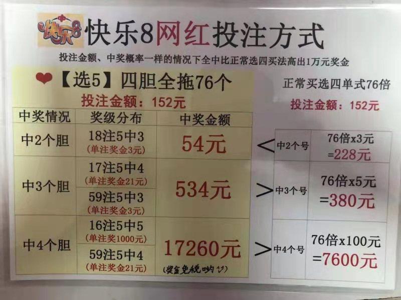 快乐8怎么选号投注,快乐8选9矩阵选号最佳方法