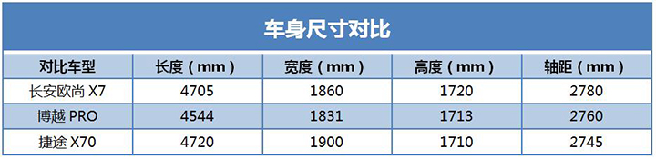国产车经济实惠口碑最好的车,国产车品牌认可度