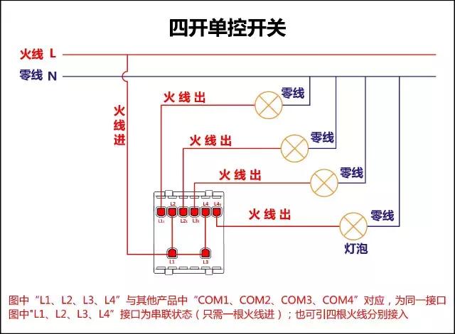 五控双控加单控怎么接线,四控一个单控一个双控怎么接线