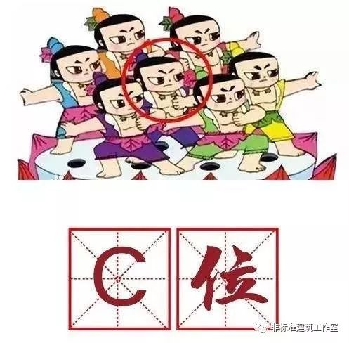 你以为我们做的是建筑吗？其实是欲望