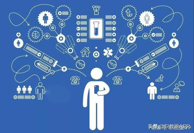教育信息化建设项目经验及做法,教育信息化建设考核评价