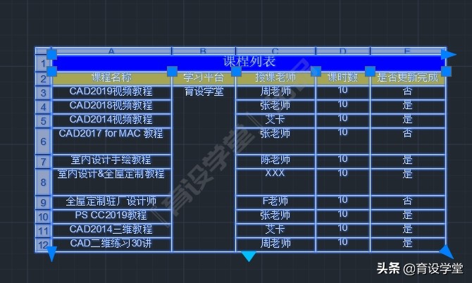 如何把cad表格转换成excel表格,怎么把cad表格转换成excel表格
