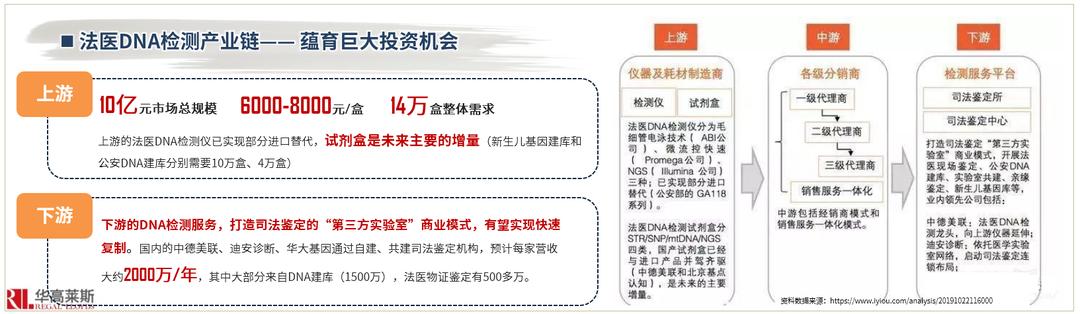 快讯天府中央法务区启动运行,李忠的精辟分析