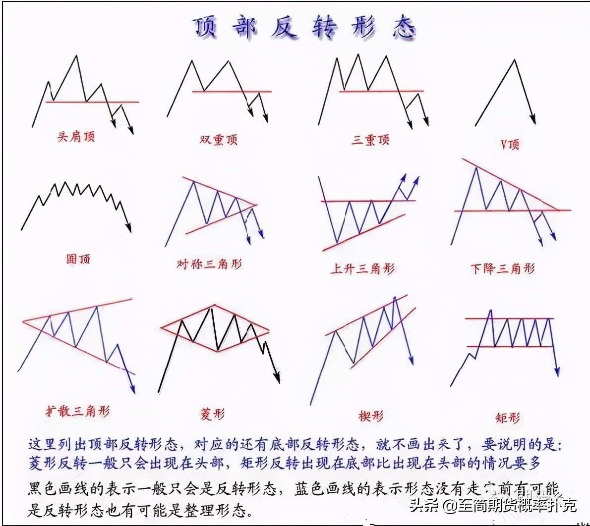 盘感的意思,盘感指的是什么
