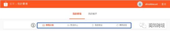 东南亚淘宝shopee入驻条件,东南亚shopee开店流程和费用