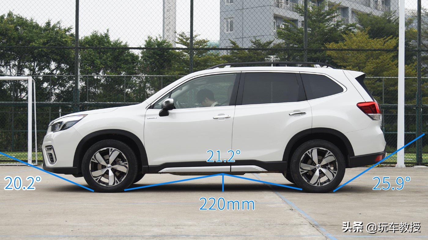 27万四驱suv最佳选择,四驱大空间20万级别suv绕不开它们