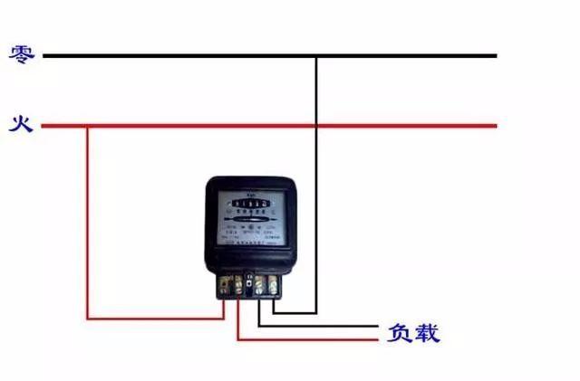 费控电表外置断路器接线图,脱扣断路器接线图带三相电表