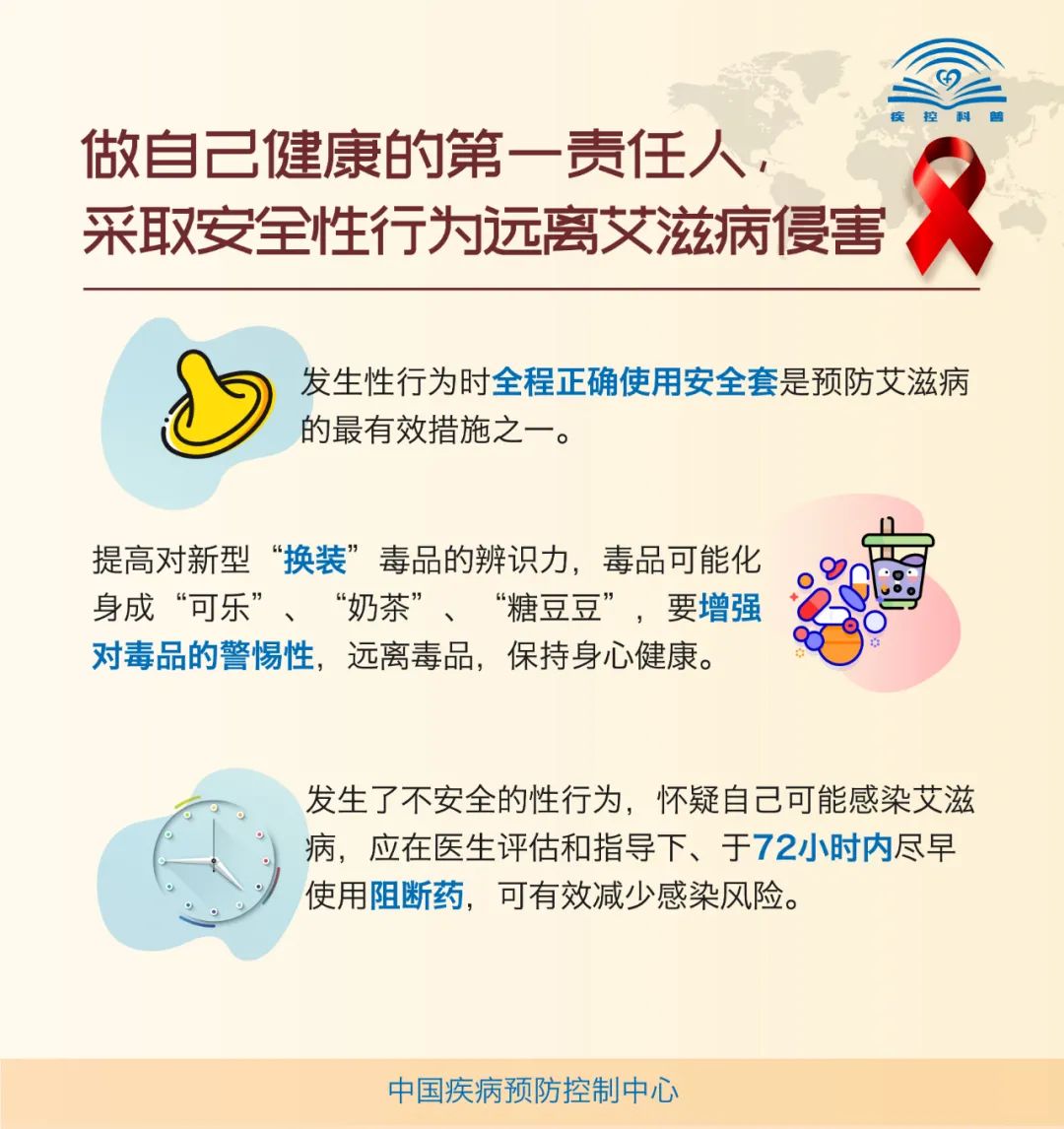 艾滋病对人体寿命的影响,健康人吃了艾滋病的药会怎么样