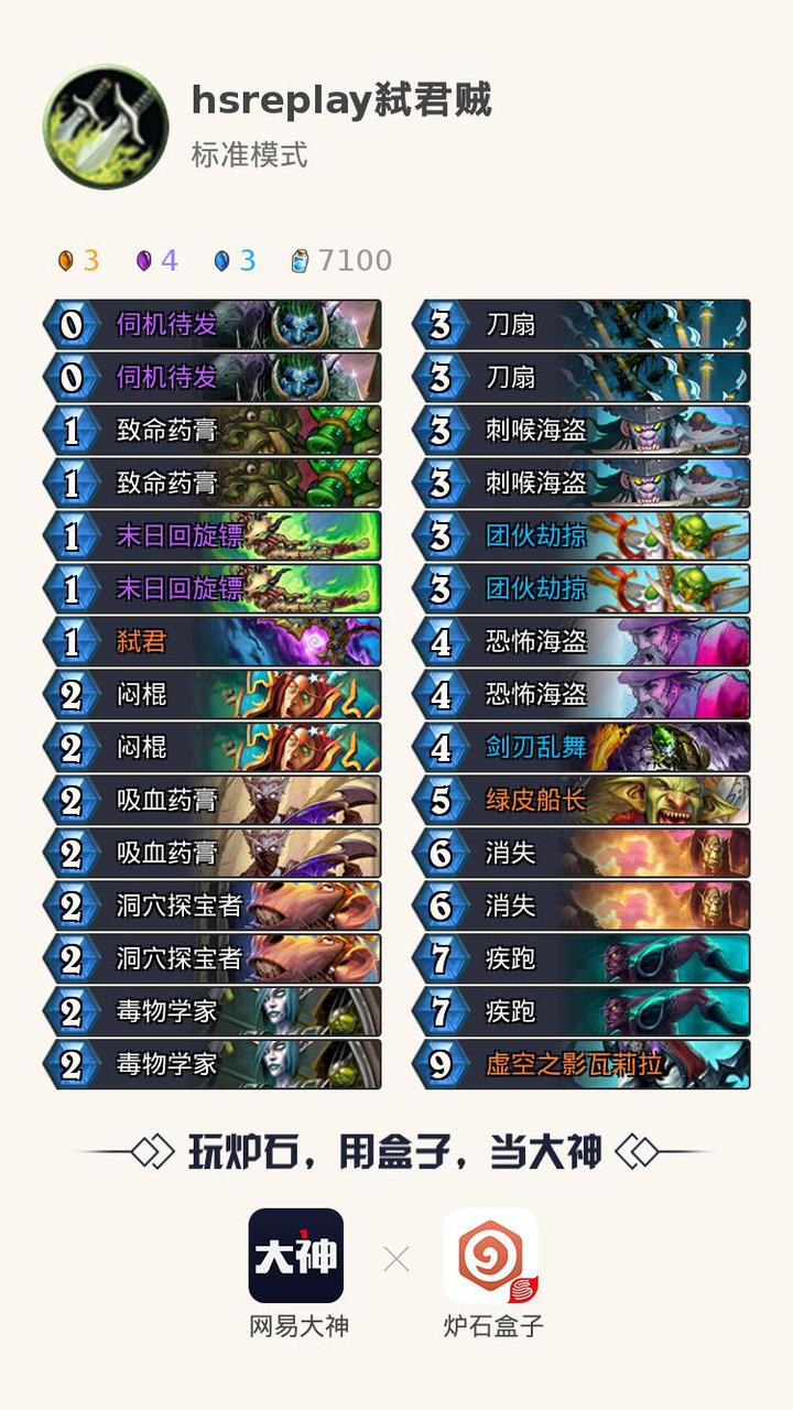 炉石传说萨满弑君之君,炉石传说弑君贼打法
