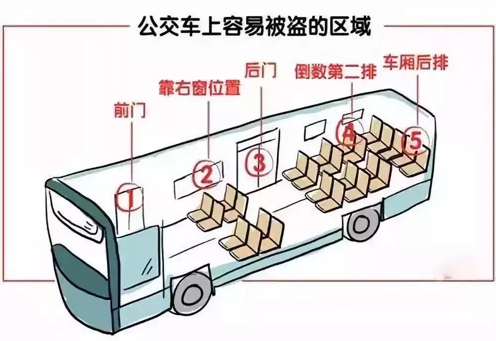 北京小偷的年终总结是什么,小偷年终总结经典语录