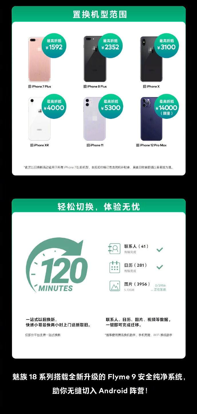 魅族以旧换新手机靠谱吗,魅族以旧换新可以二个一起换吗