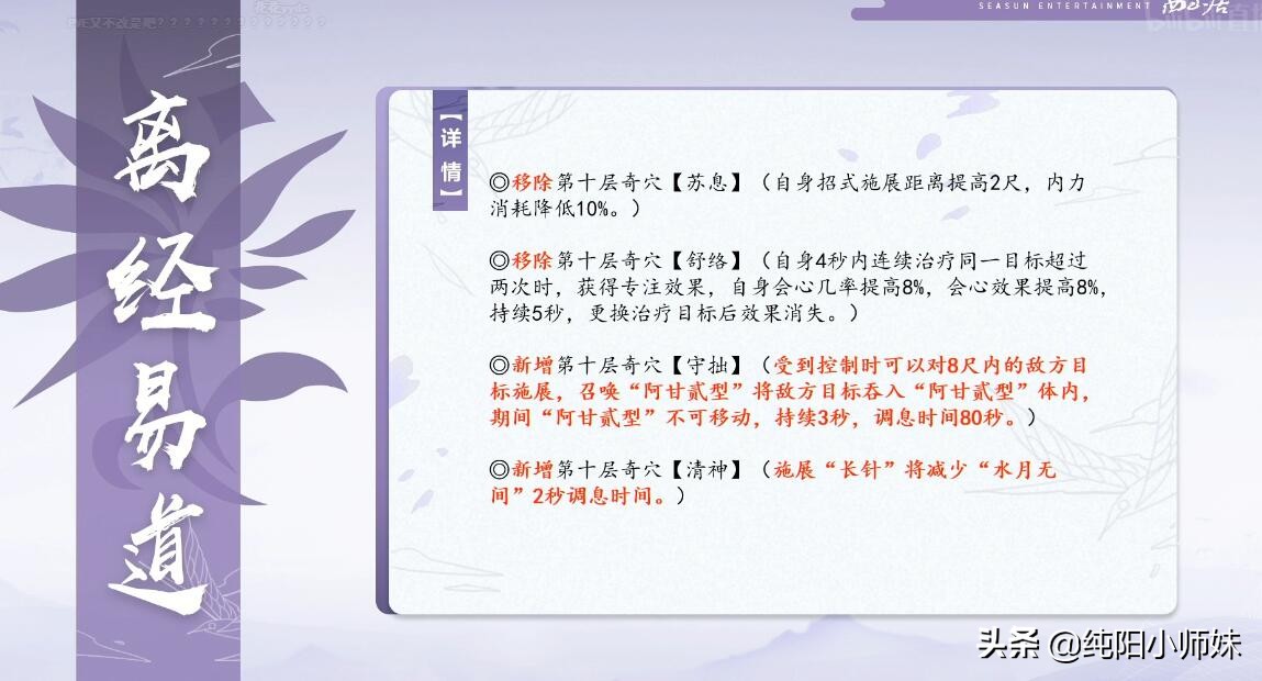 剑网3119到120级,剑网三新赛季门派推荐