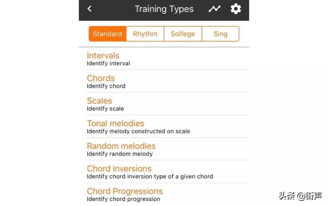 适合乐曲爱好者的app,实用性极强的乐曲app