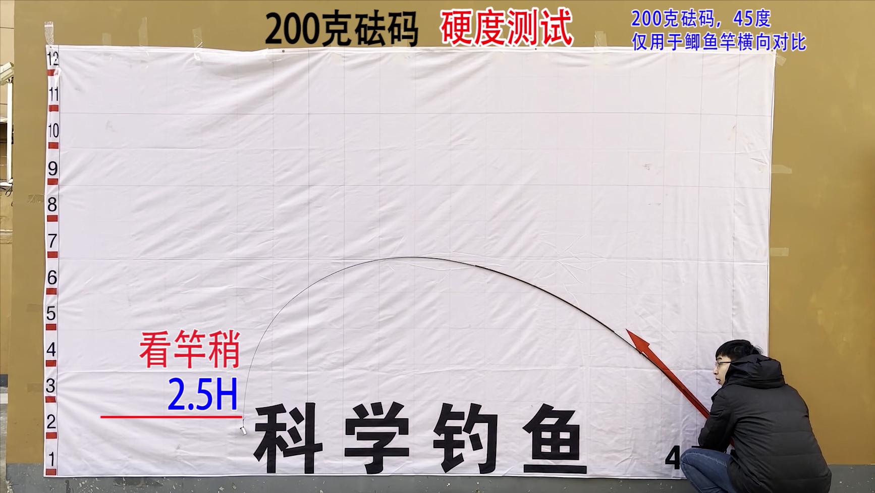 鲫鱼竿哪个牌子的好,国产鲫鱼竿哪个牌子最好