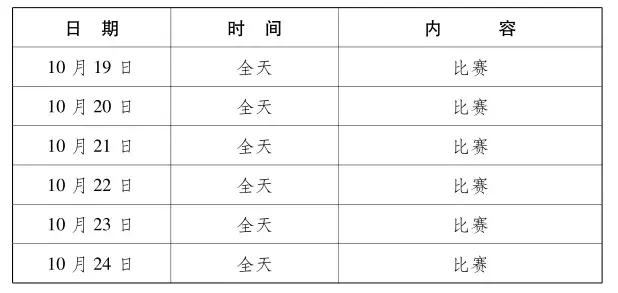 军运会武汉几个比赛场馆,武汉军运会比赛项目共是多少个