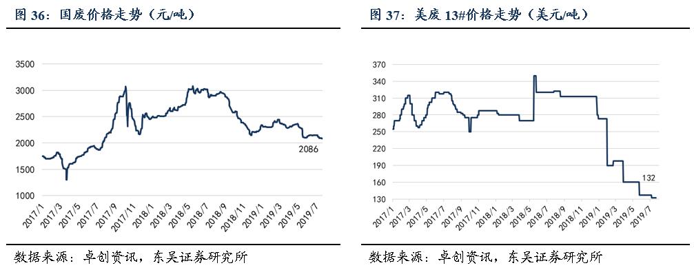 他山之石现身说法,他山之石分析