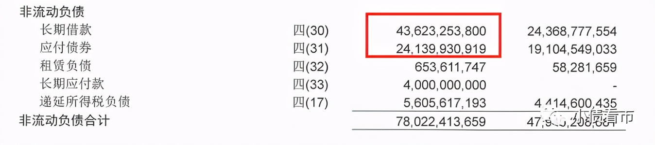 他是头部房企实控人，猥亵9岁女童入狱，却躺赚145亿