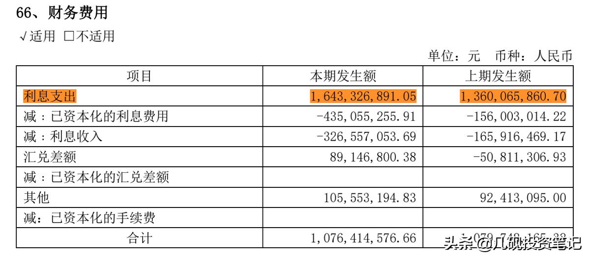 通过财富负债表读懂公司第五步,财富负债表的编制方法