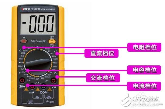 万用表使用方法顺口溜,万用表测电流使用方法