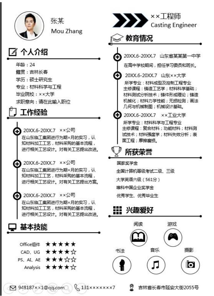 如何写一份完美的简历模板,简历模板要如何制作才好看