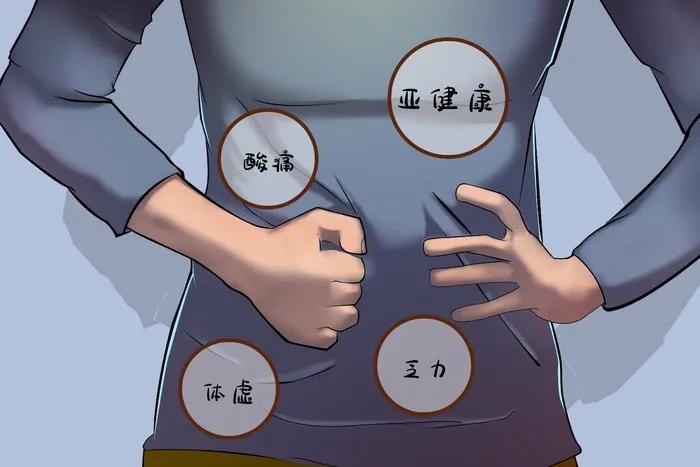 亚健康自测表！麦迪森健康：学会这几招，简单吃出好身体