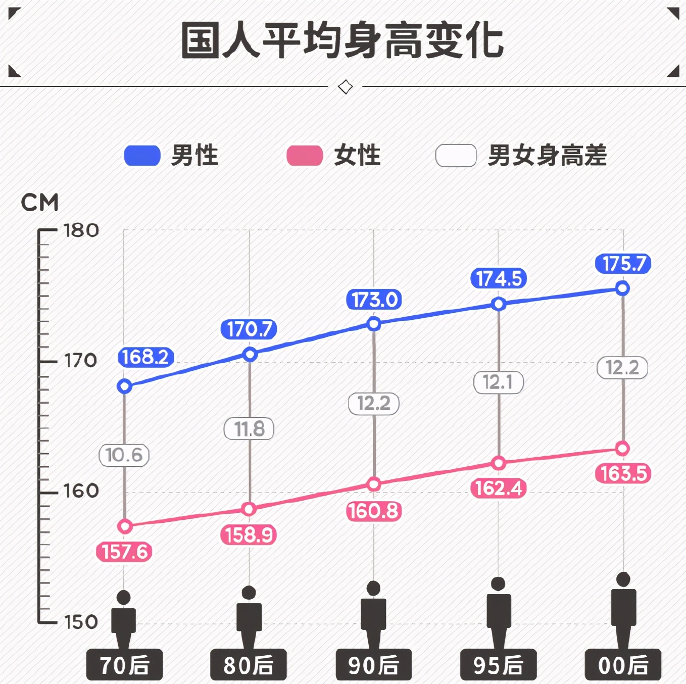 关羽汉朝一尺是多少厘米,关羽身长九尺到底有多高