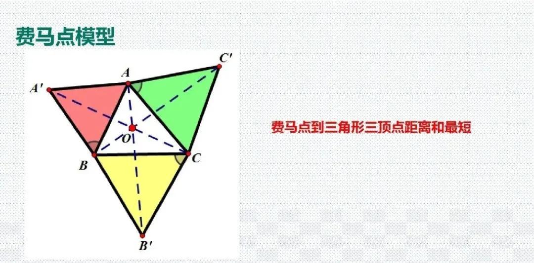 初中数学几何48个解题模型作业帮,初中数学48个解题模型书值得买吗