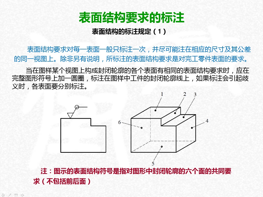 表面粗糙度符号及标注方法,wps表面粗糙度符号怎么插入