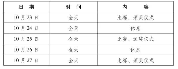 军运会武汉几个比赛场馆,武汉军运会比赛项目共是多少个