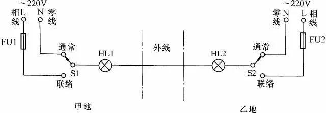 自动控制器的实物接线图,自动控制电路图实物接线图
