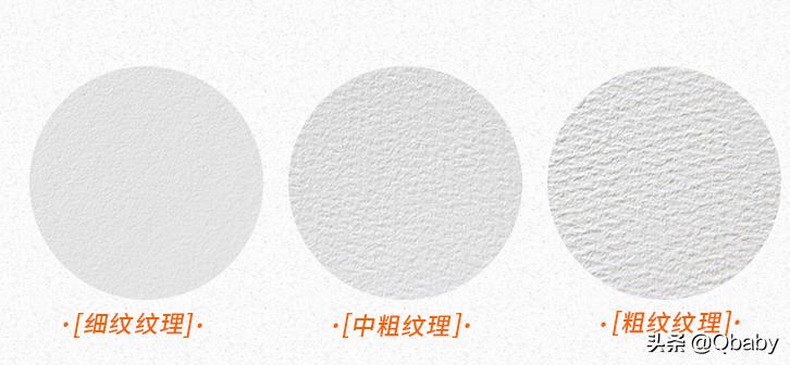 适合零基础学画的工具,零基础入门绘画工具
