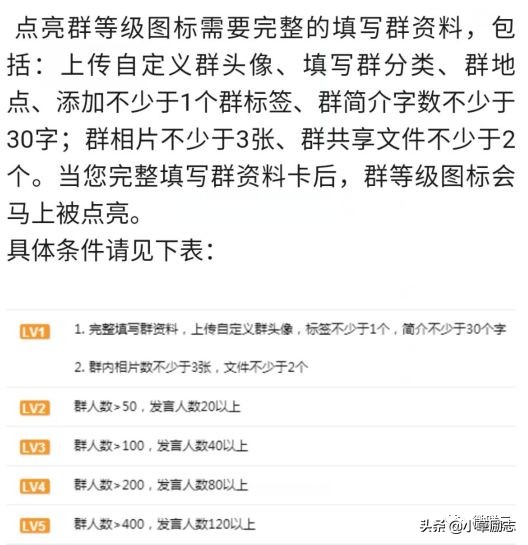 qq群如何提升人气,q群排名刷新