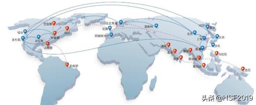 香港专线ip,海外静态ip专线搭建