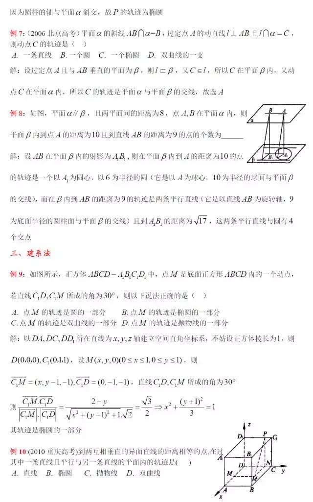 立体几何轨迹长度解决方法,立体几何中轨迹问题解决策略