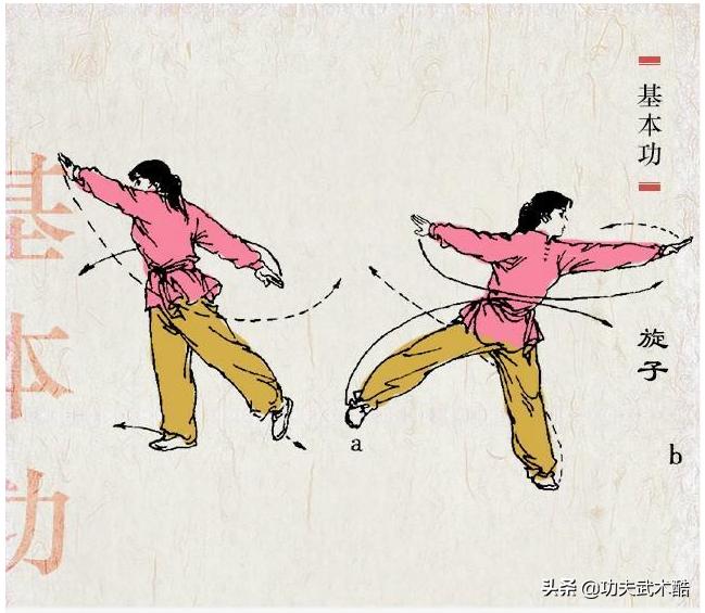 武术基本动作组合练习,武术跳跃学练要点图解