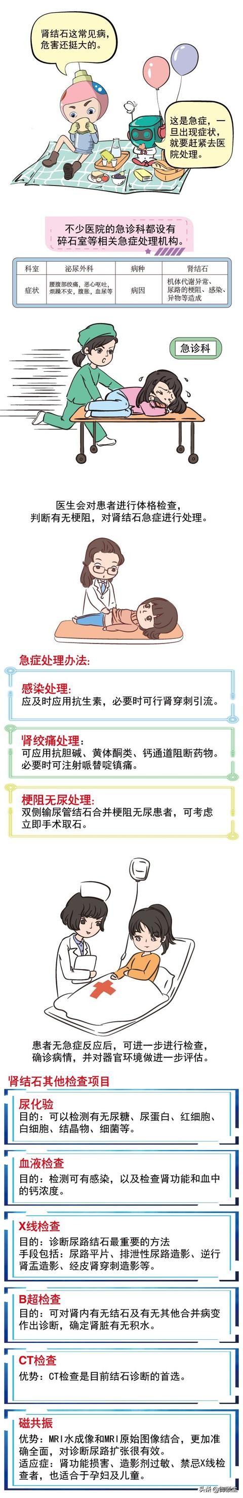肾结石碎石后会引起肾衰竭吗,肾结石最终导致肾衰的概率大吗