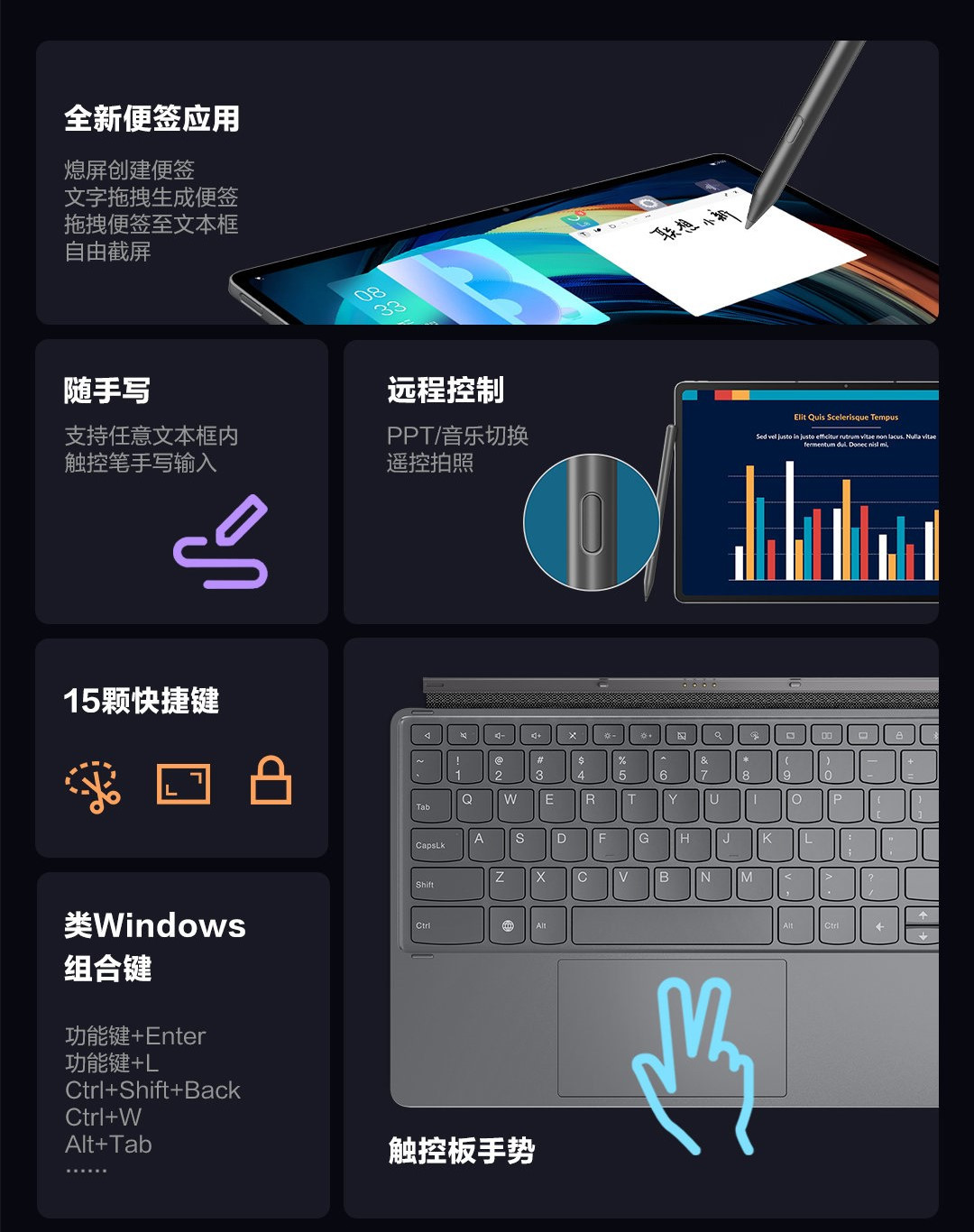 联想小新padpro和小新padplus,荣耀平板v7pro和联想小新padpro