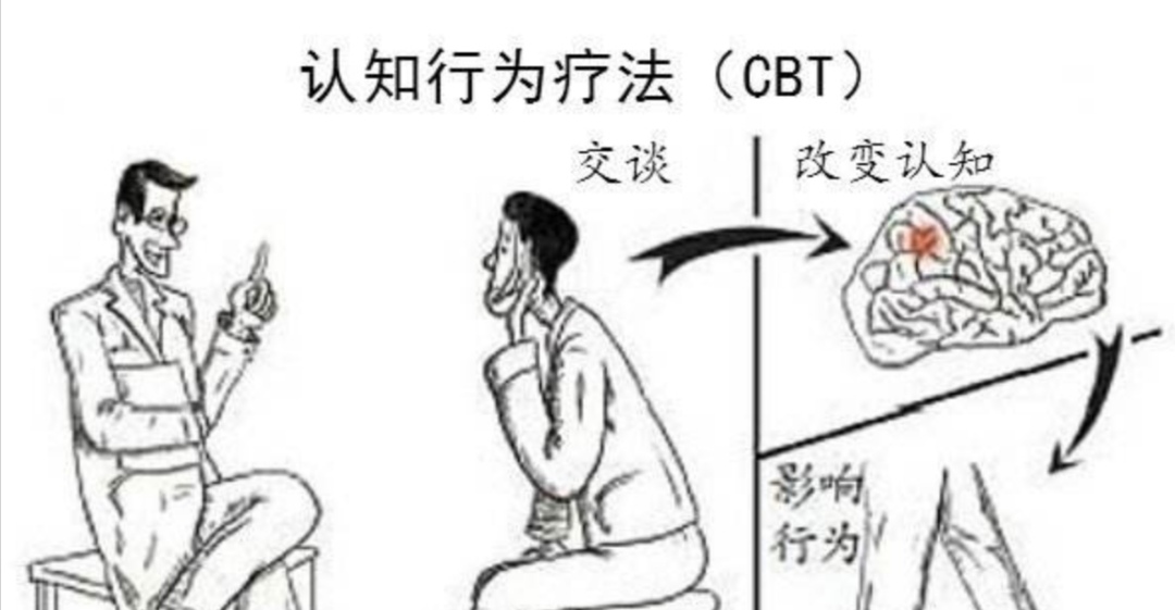 心理咨询师帮助解决哪些心理问题,心理认知疗法和举止疗法