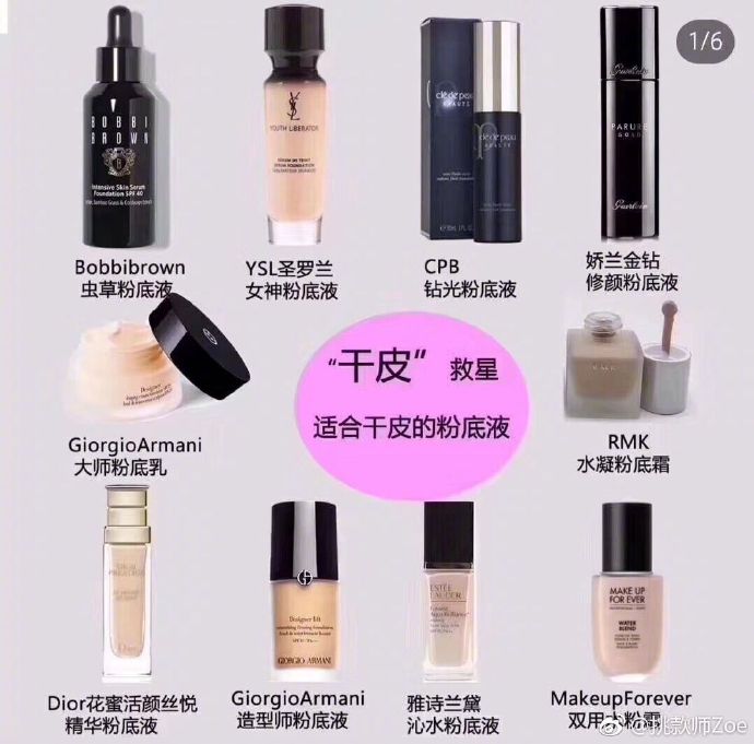 colorkey粉底液干皮可以用吗,干皮适合用哪款粉底液比较好