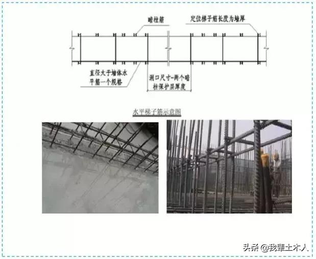 中建五局质量标准化图册,中建八局施工质量标准化图册土建