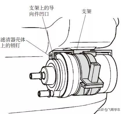 摩托车发动机如何保养,ea211发动机保养
