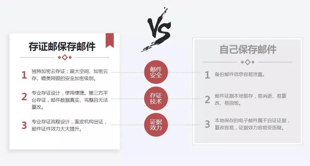 iphone微信聊天记录怎么恢复,短信转发微信聊天记录怎么恢复