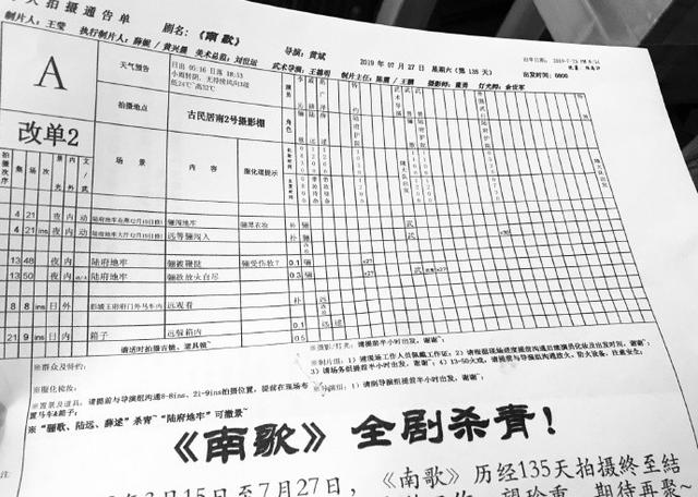 胡一天陈钰琪新剧连麦直播,胡一天陈钰琪开机路透