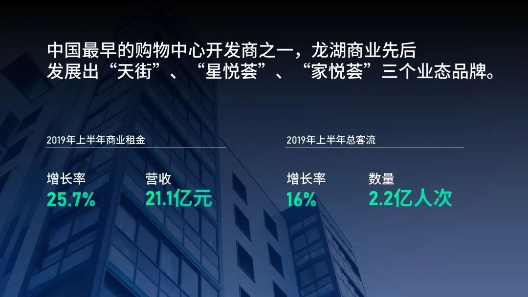 ppt最佳字体颜色搭配,怎么把ppt字体全部改变